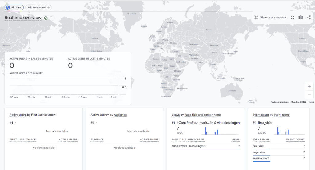 A dashboard with a map and a number of different countries.